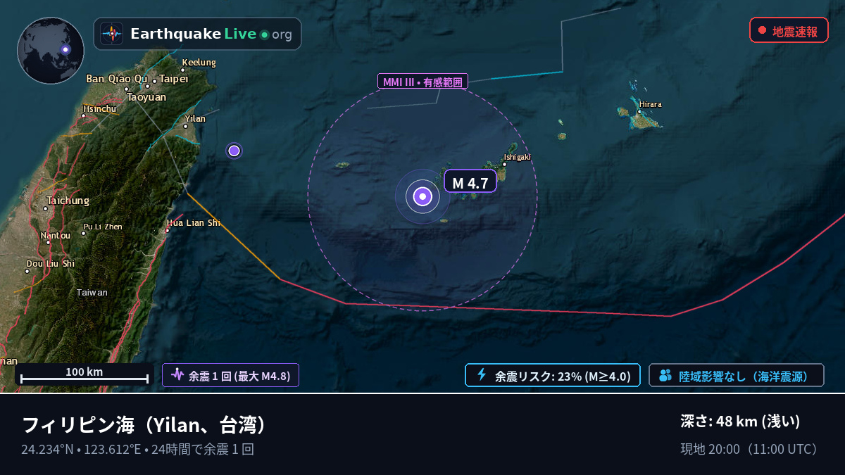 フィリピン海 (台湾)