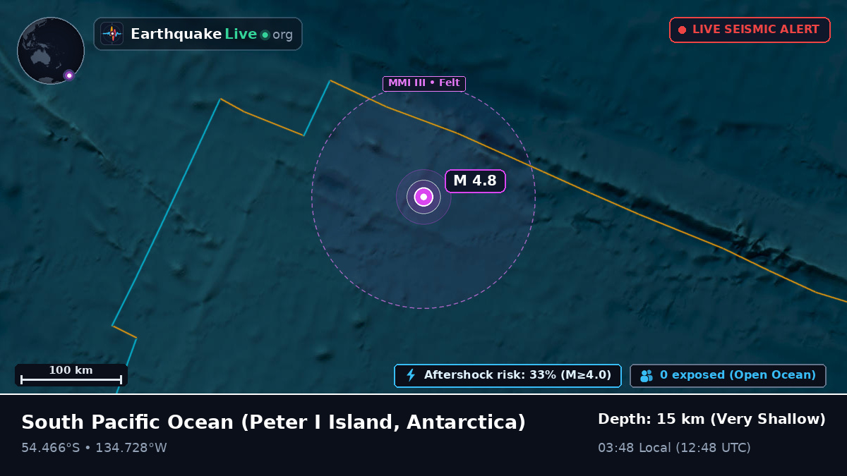 South Pacific Ocean (Antarctica)