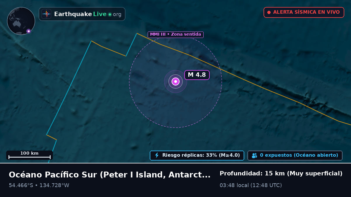 Océano Pacífico Sur (Antarctica)