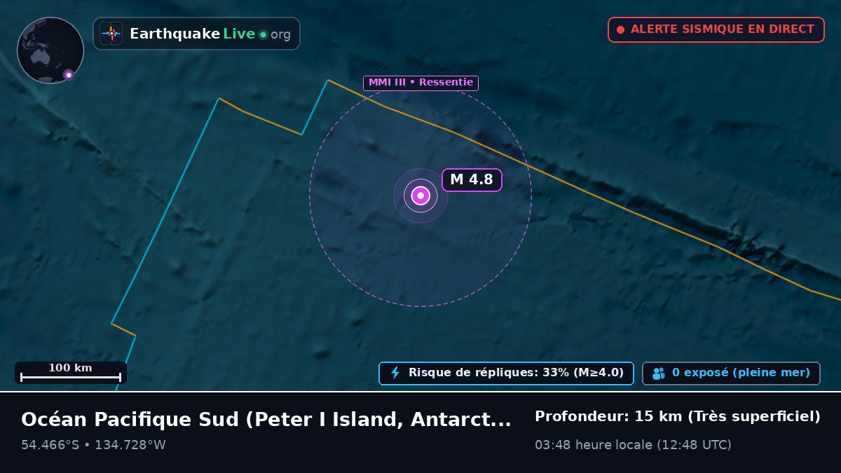 Océan Pacifique Sud (Antarctica)