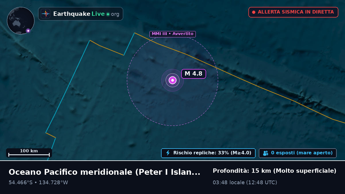 Oceano Pacifico meridionale (Antarctica)