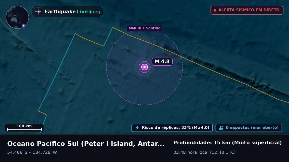 Oceano Pacífico Sul (Antarctica)