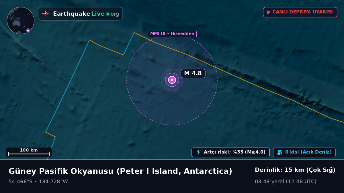 Güney Pasifik Okyanusu (Antarctica)