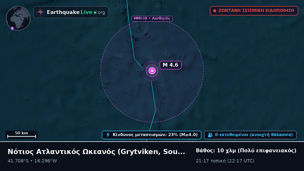 Νότιος Ατλαντικός Ωκεανός (South Georgia and the Islands)