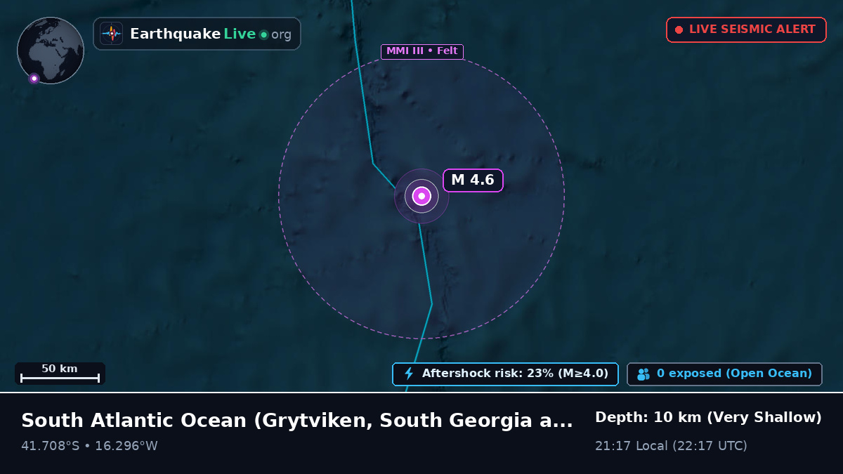South Atlantic Ocean (South Georgia and the Islands)