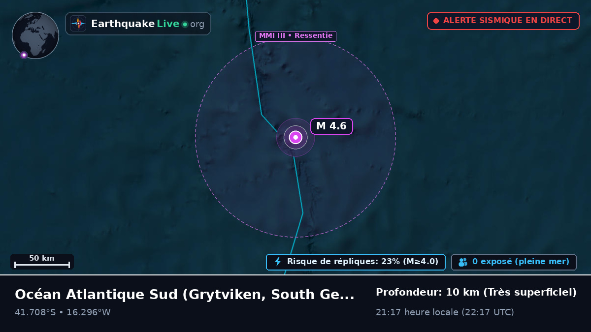 Océan Atlantique Sud (South Georgia and the Islands)