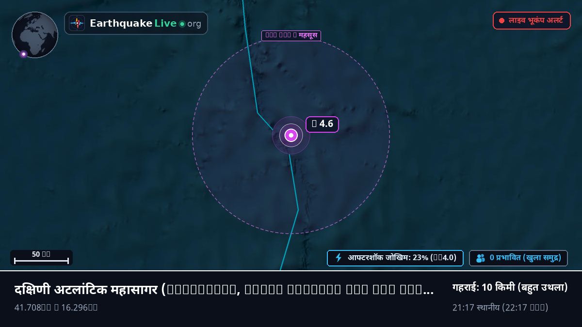 दक्षिणी अटलांटिक महासागर (South Georgia and the Islands)