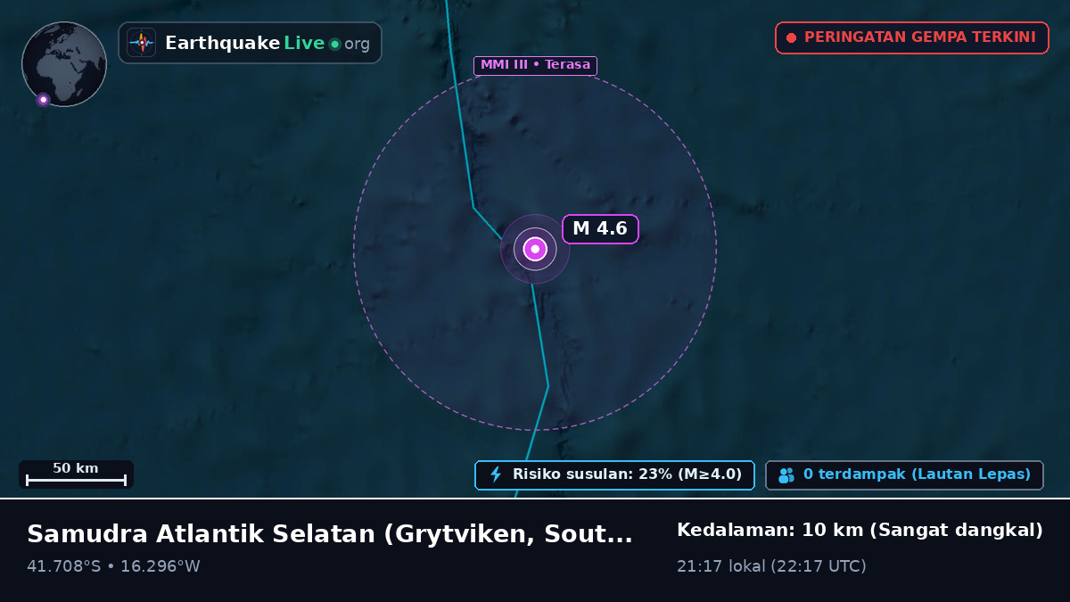 Samudra Atlantik Selatan (South Georgia and the Islands)