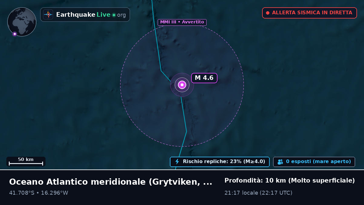 Oceano Atlantico meridionale (South Georgia and the Islands)