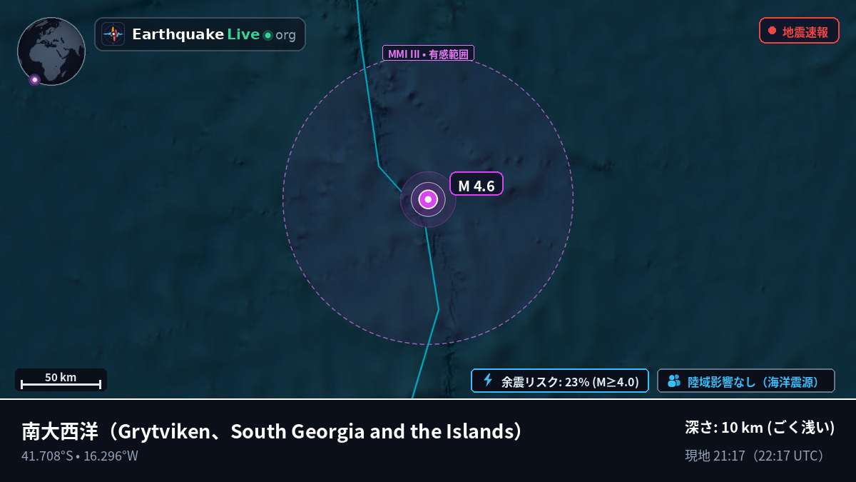 南大西洋 (South Georgia and the Islands)