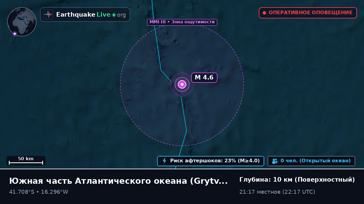 Южная часть Атлантического океана (South Georgia and the Islands)