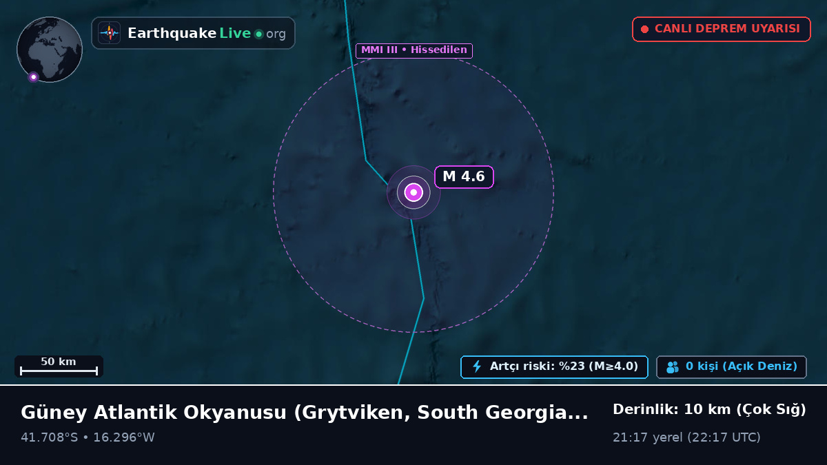 Güney Atlantik Okyanusu (South Georgia and the Islands)