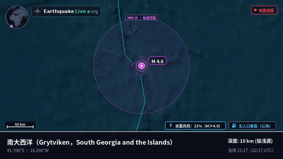 南大西洋 (South Georgia and the Islands)