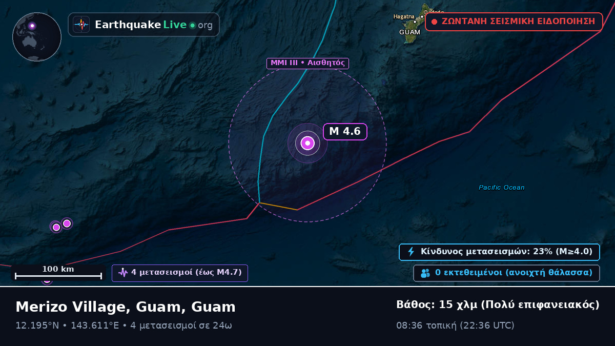 Θάλασσα των Φιλιππίνων (Guam)
