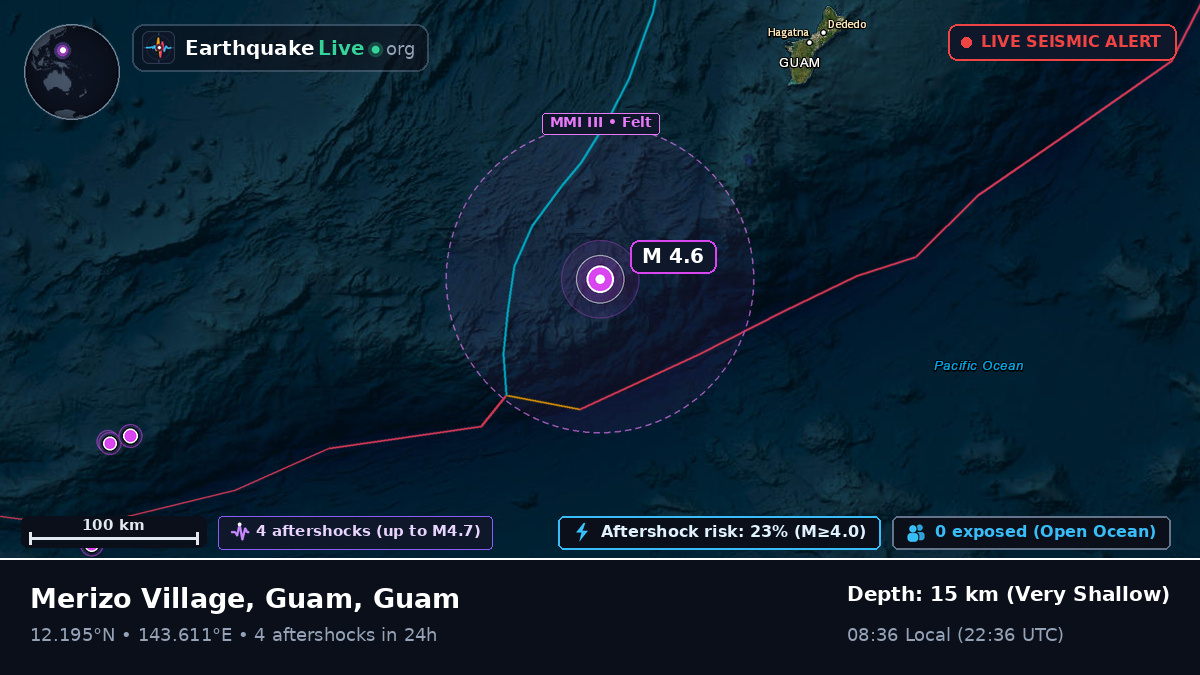 Philippine Sea (Guam)