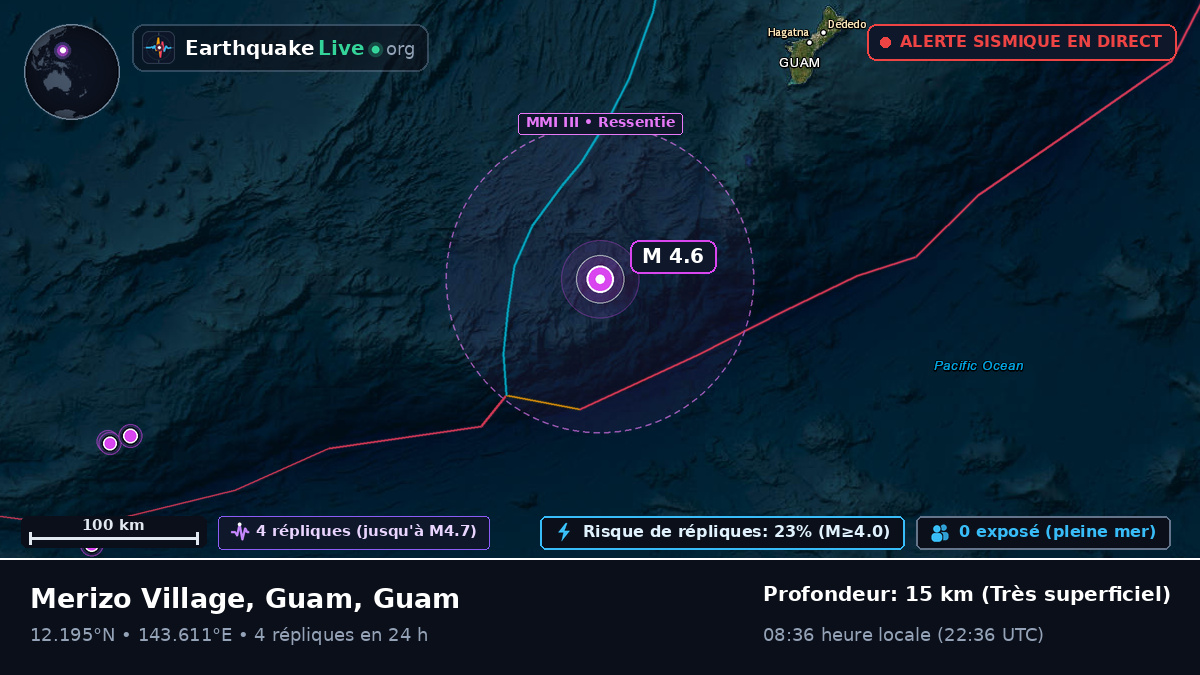 Mer des Philippines (Guam)