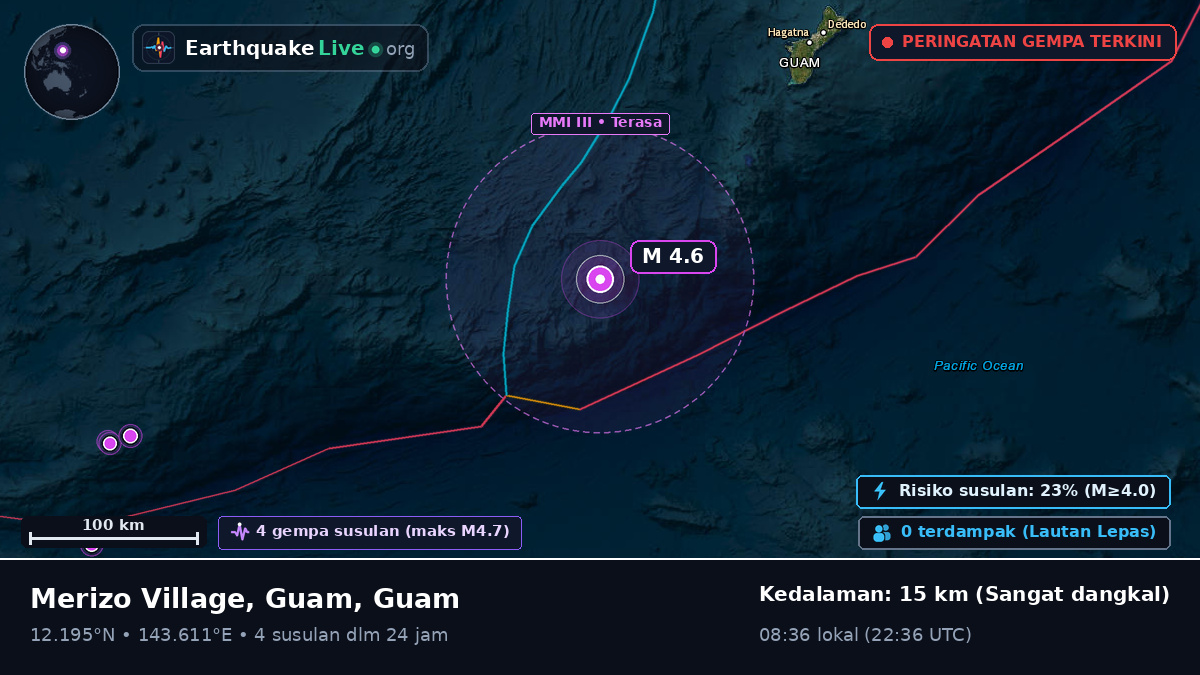 Laut Filipina (Guam)