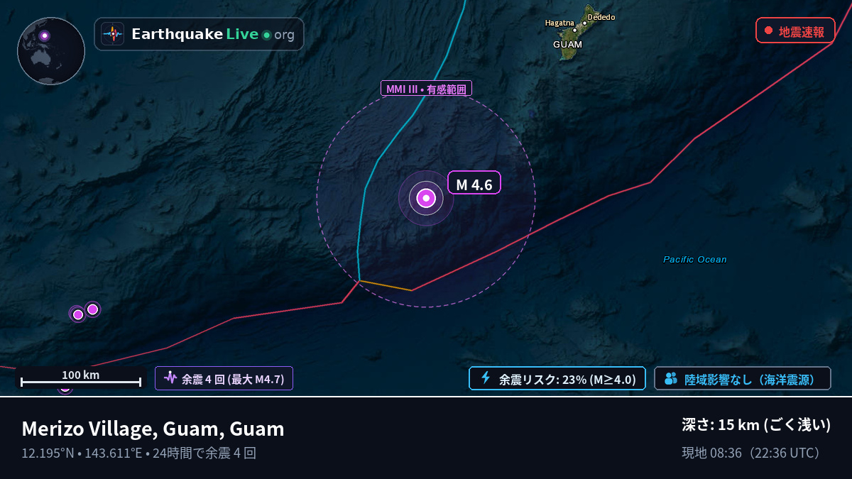 フィリピン海 (Guam)