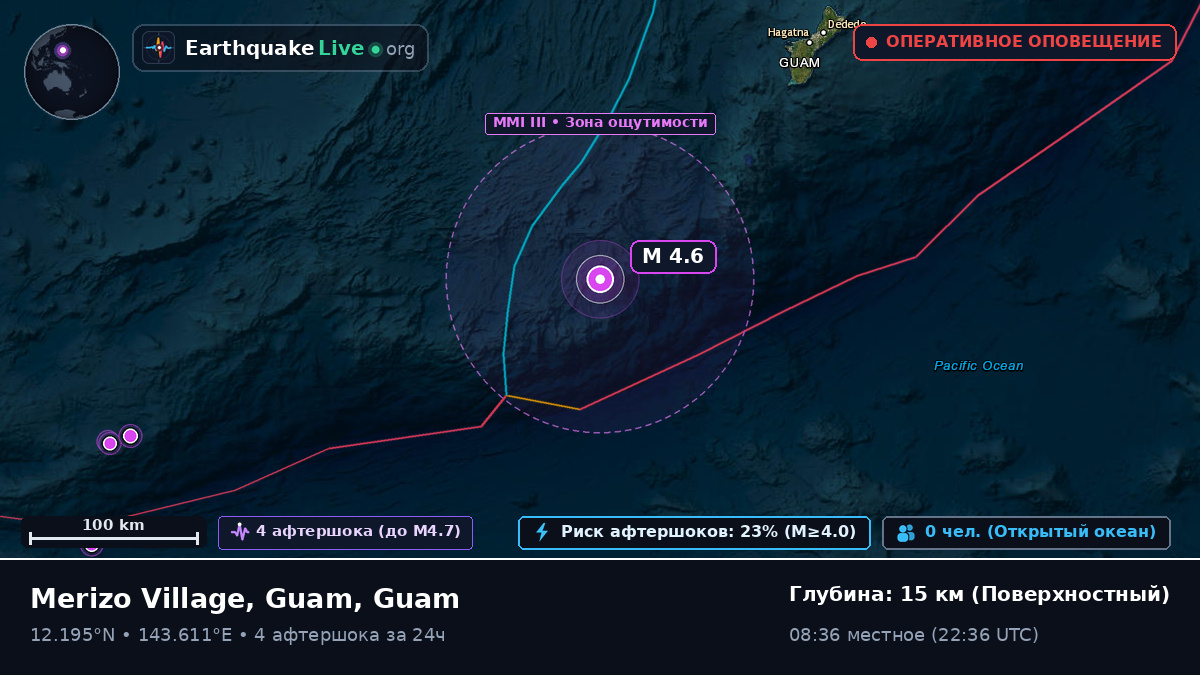 Филиппинское море (Guam)