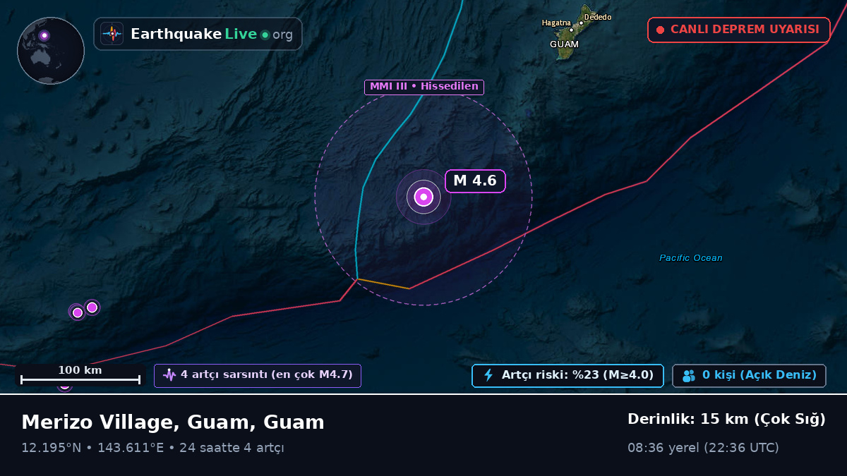 Filipin Denizi (Guam)