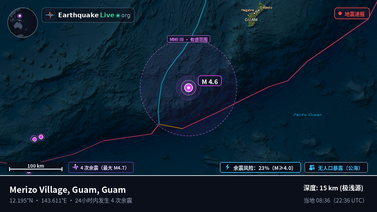 菲律宾海 (Guam)