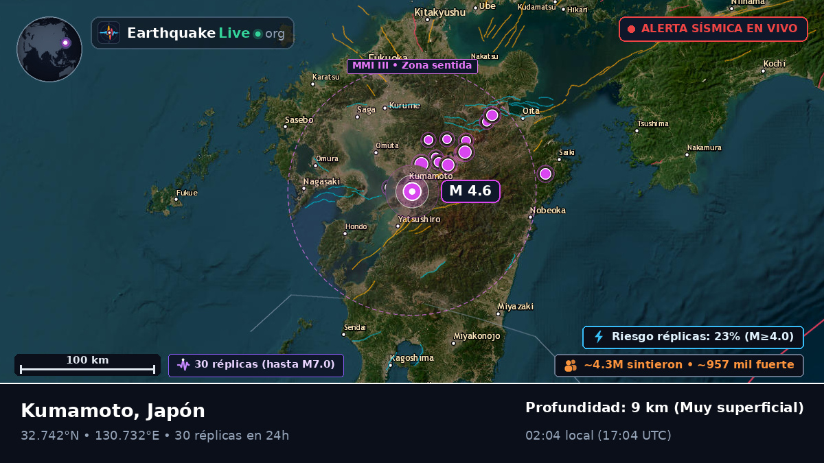 Kumamoto, Japón