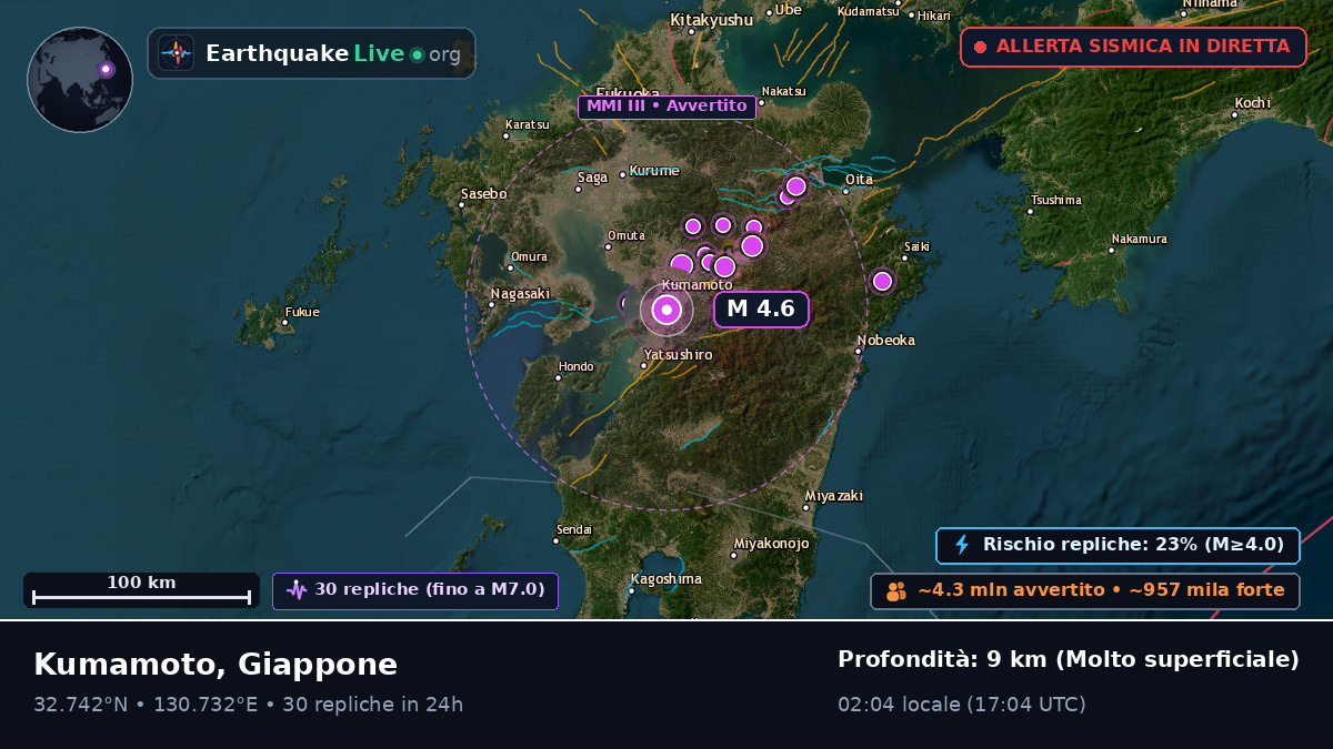 Kumamoto, Giappone