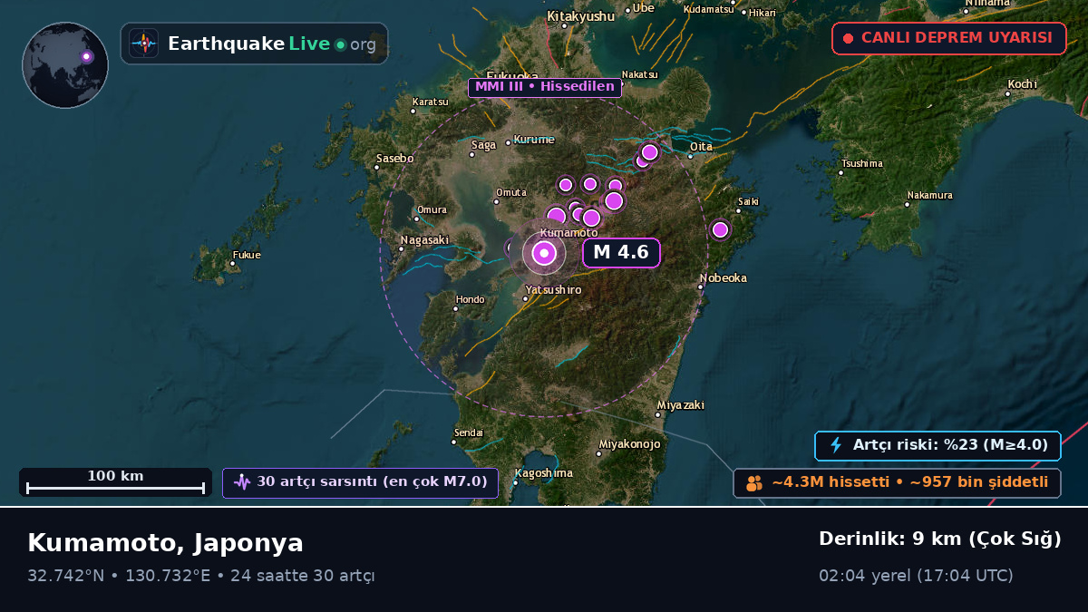 Kumamoto, Japonya