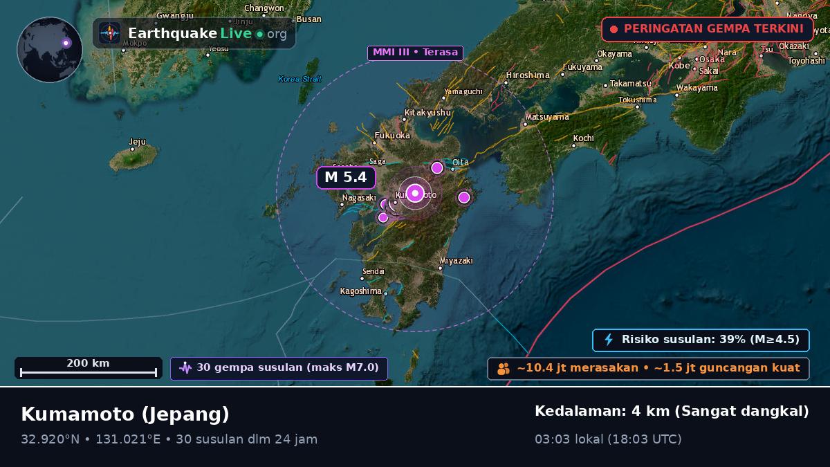 Kumamoto, Jepang