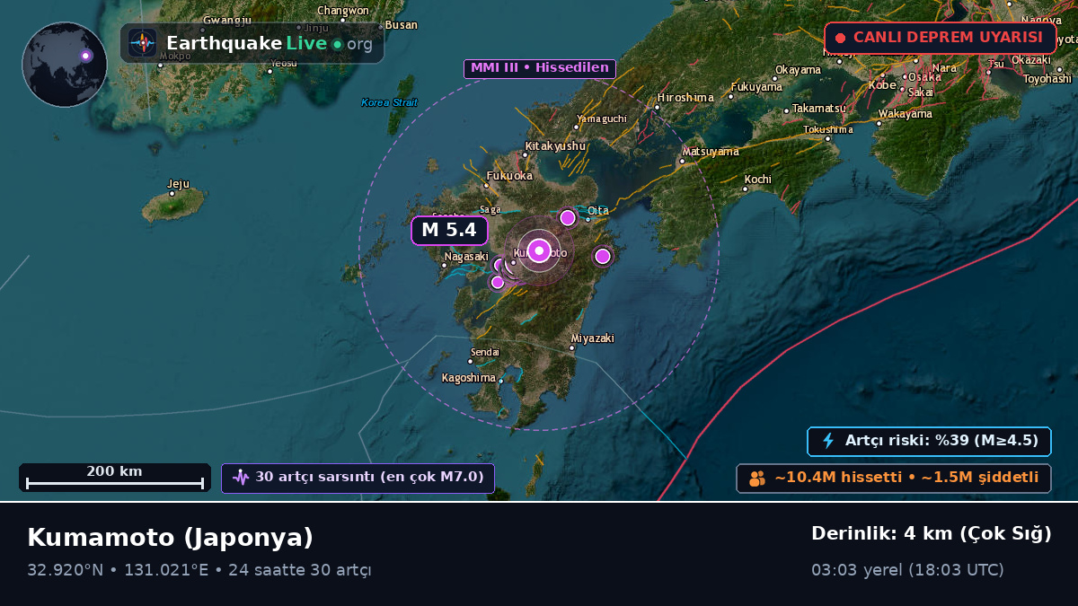 Kumamoto, Japonya