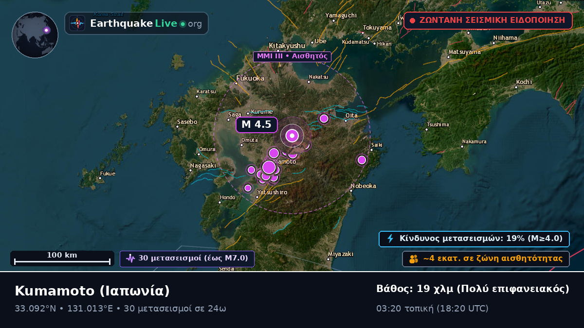 Kumamoto, Ιαπωνία