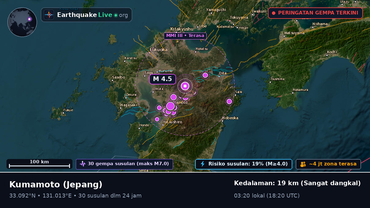 Kumamoto, Jepang