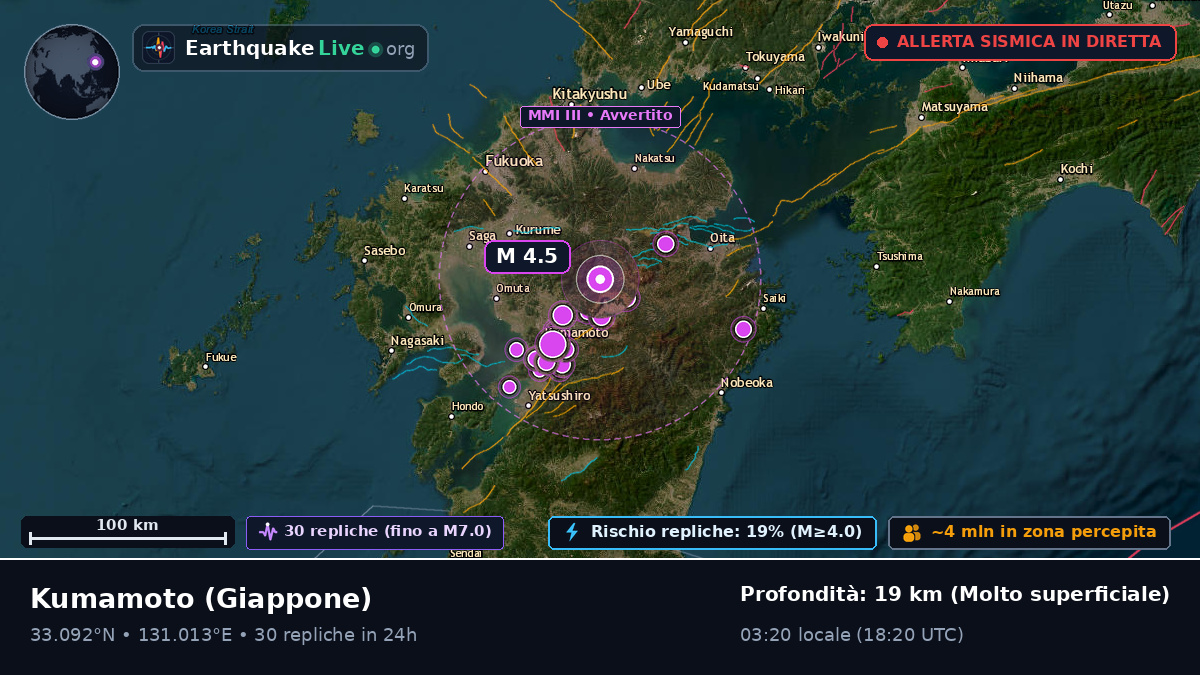 Kumamoto, Giappone