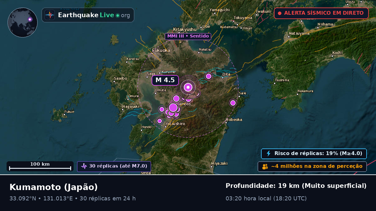 Kumamoto, Japão