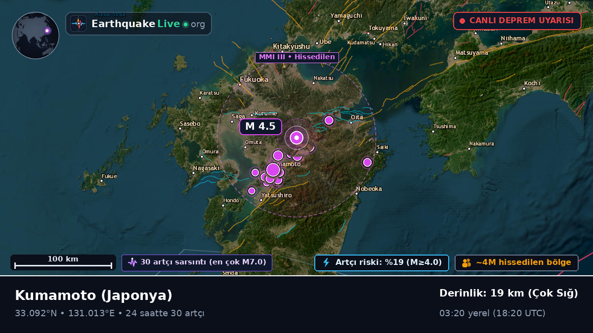 Kumamoto, Japonya