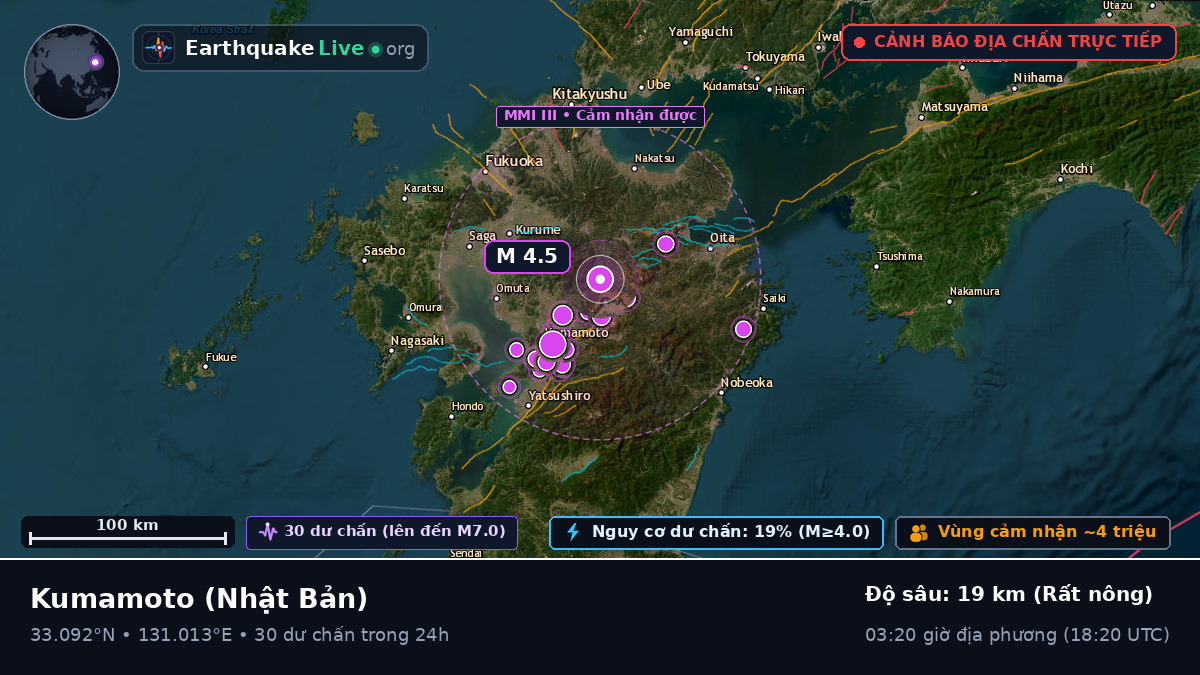 Kumamoto, Nhật Bản