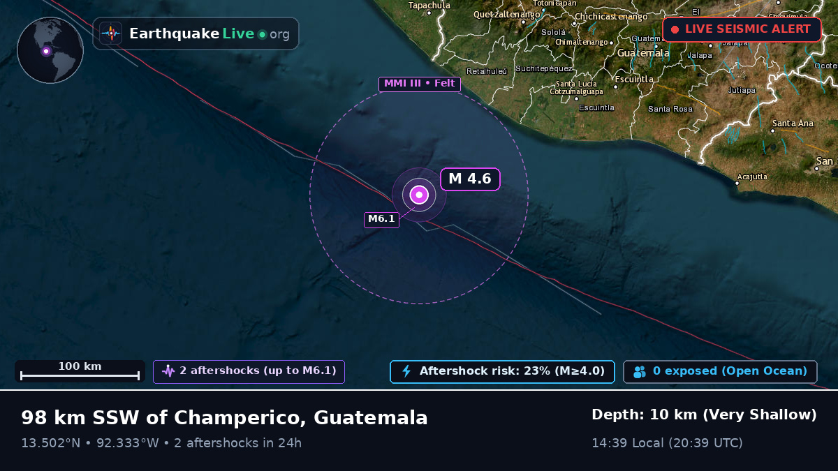 Off the coast of Quetzaltenango, Guatemala