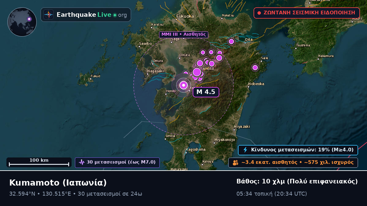 Kumamoto, Ιαπωνία