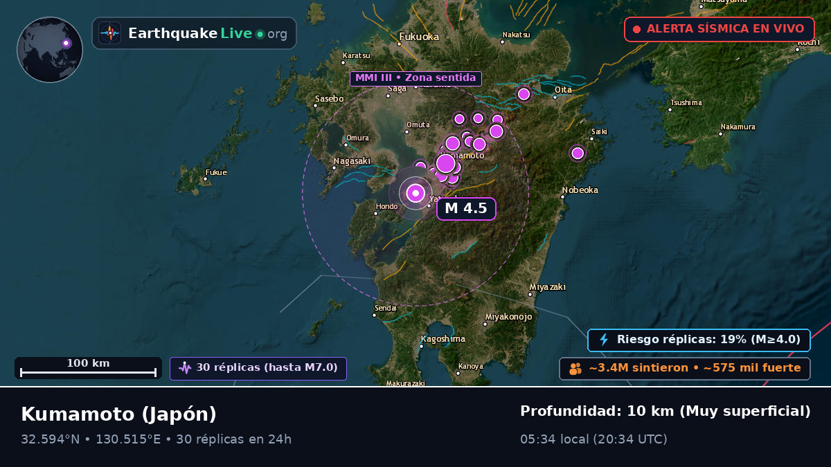 Kumamoto, Japón