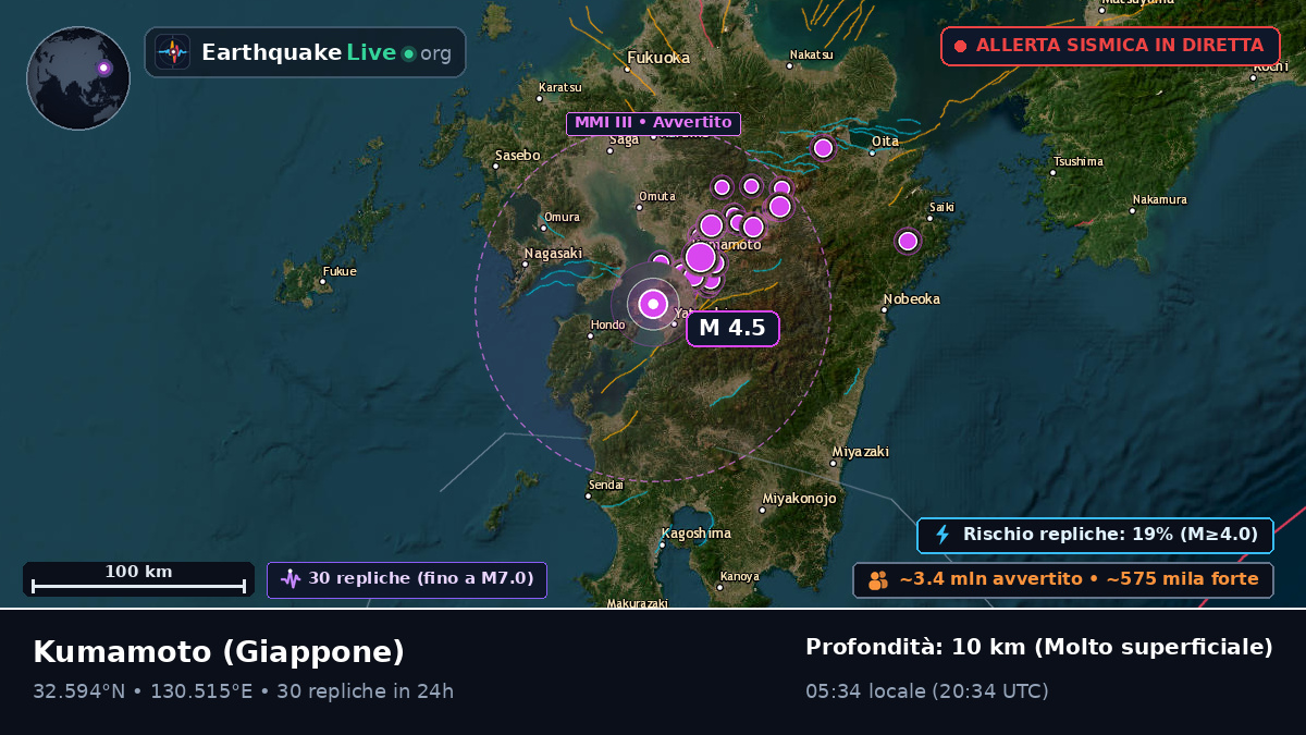 Kumamoto, Giappone