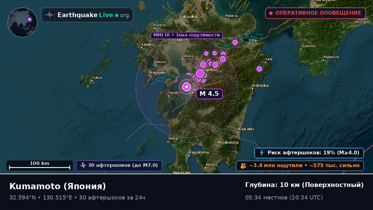 Kumamoto, Япония