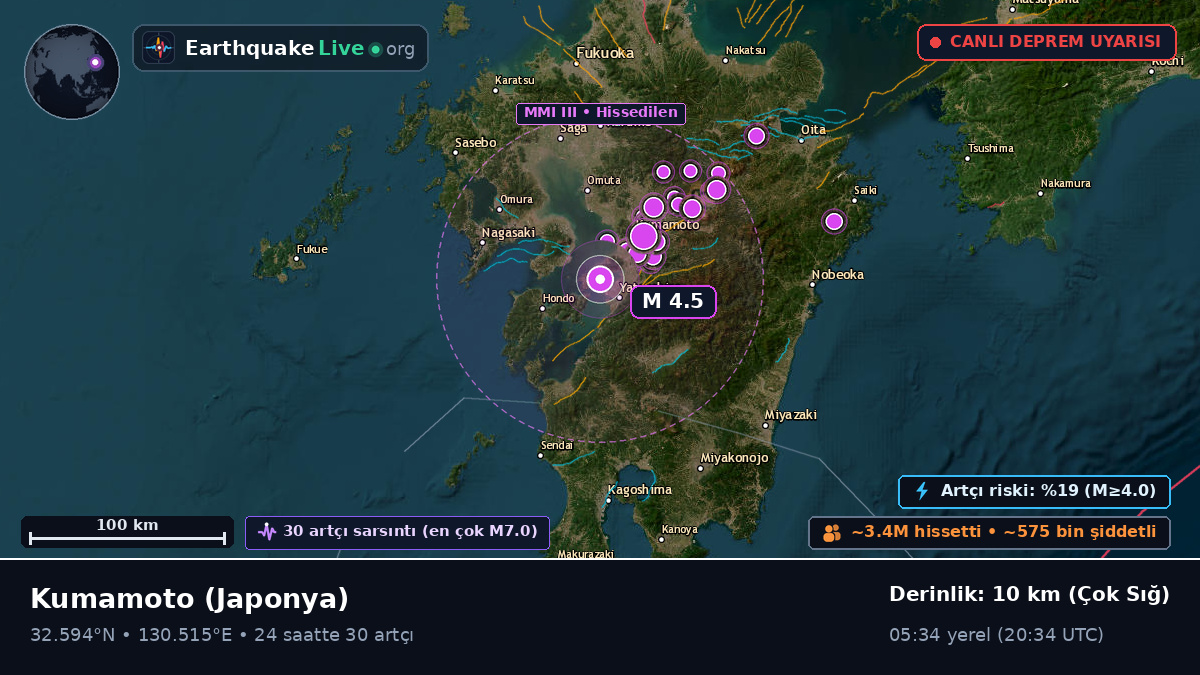 Kumamoto, Japonya