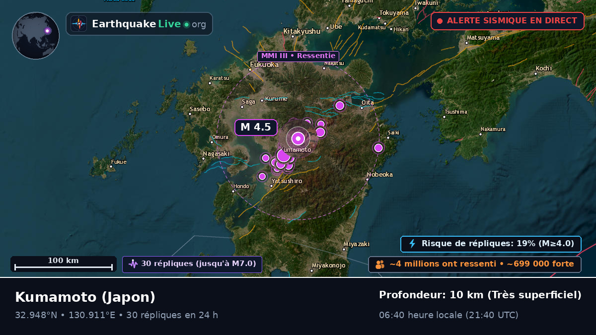 Kumamoto, Japon