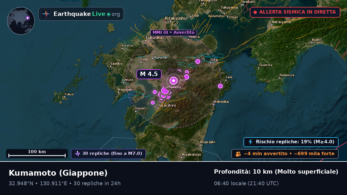 Kumamoto, Giappone