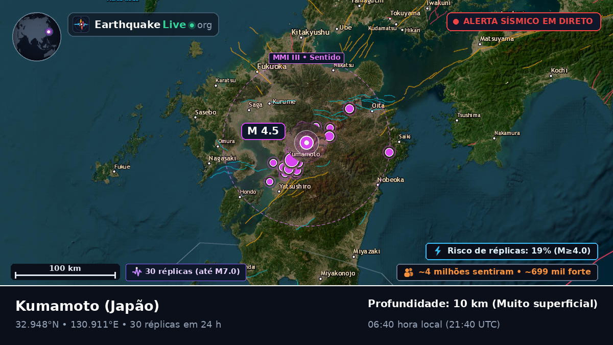 Kumamoto, Japão