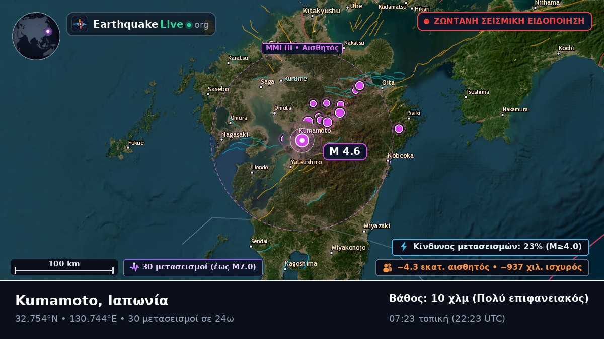 Kumamoto, Ιαπωνία