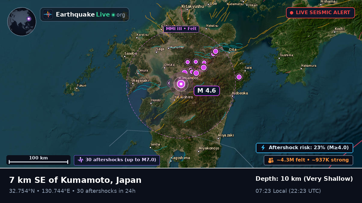 Kumamoto, Japan