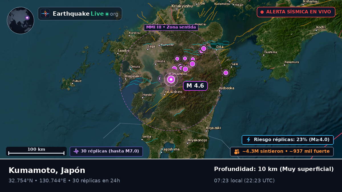 Kumamoto, Japón