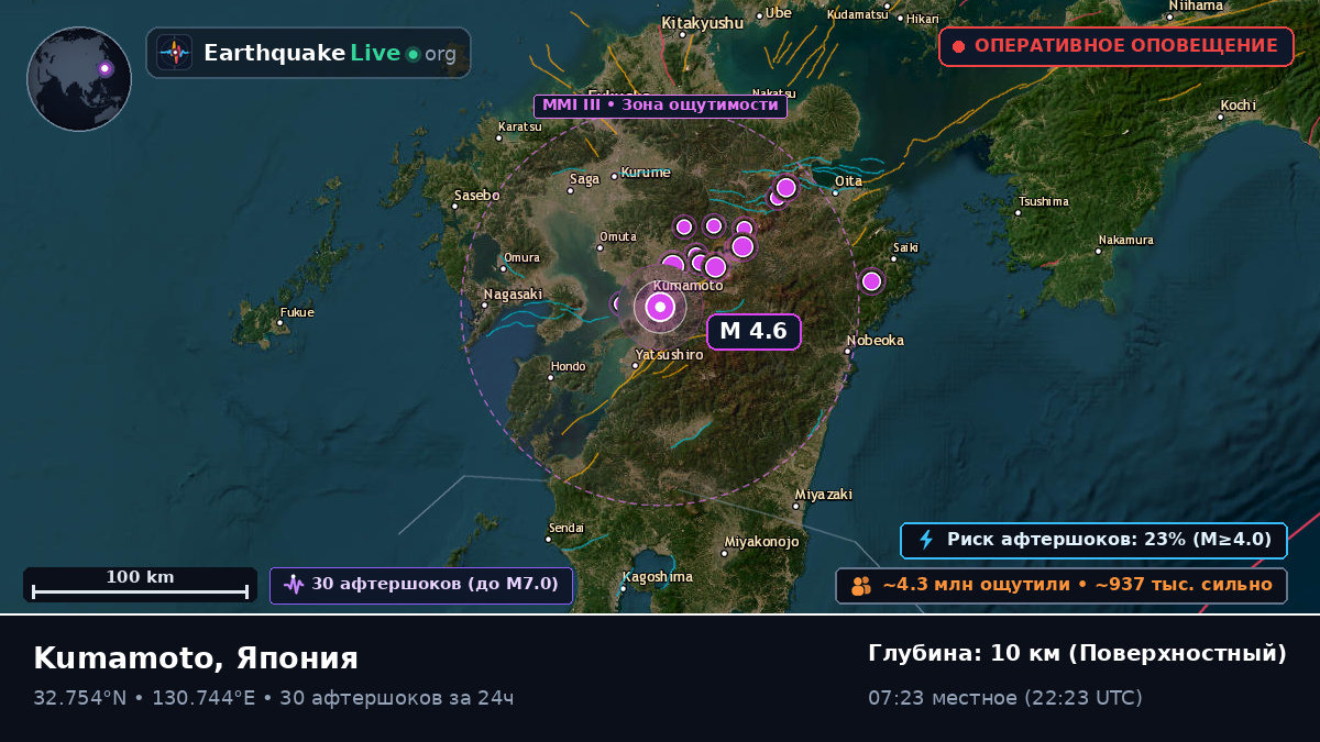 Kumamoto, Япония