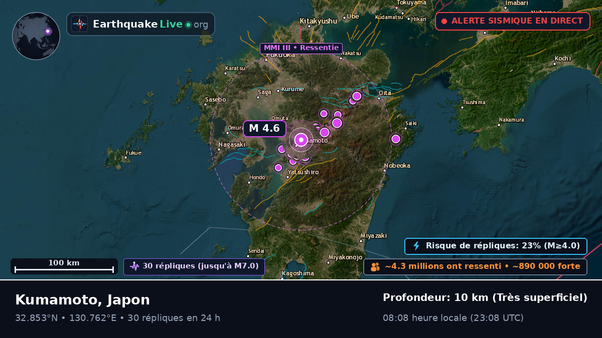 Kumamoto, Japon
